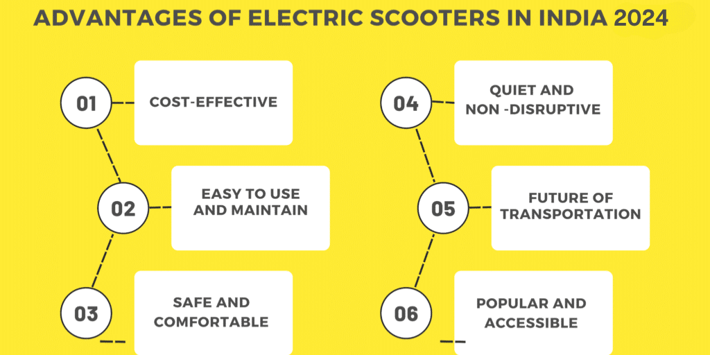2024 Advantages of Electric Scooters in India 2024
