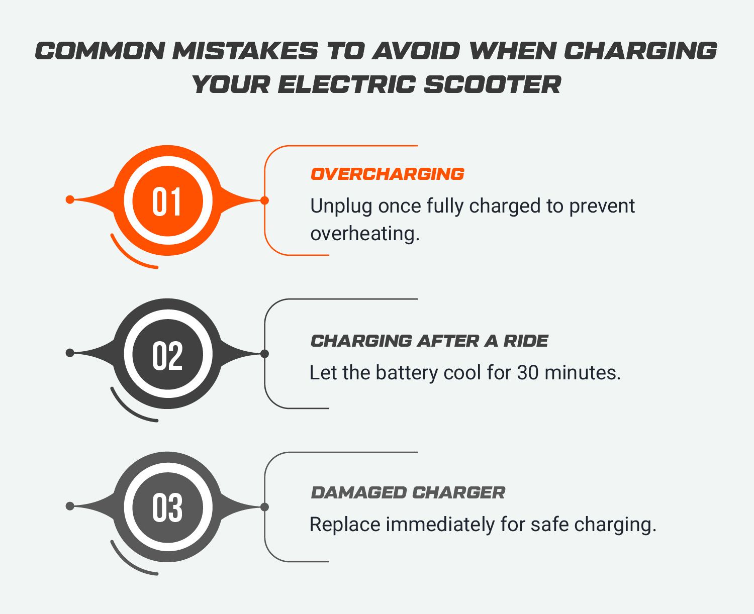 Charge an Electric Scooter